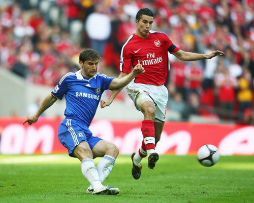 目标的关键 目标的关键