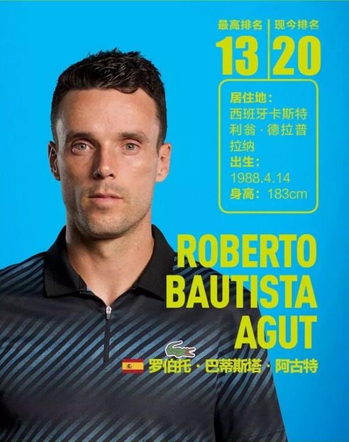 这些运动员 这些运动员