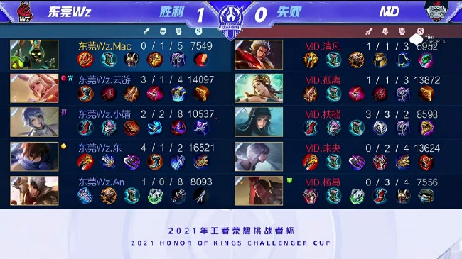 那些能与俱 那些能与俱