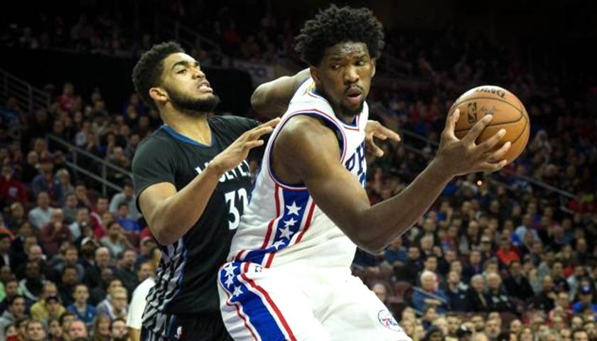 形态分析 形态分析